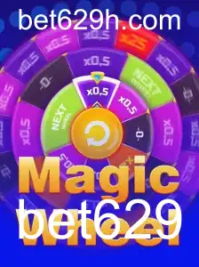 Descubra o Jogo MagicWheel: Regras e Estrutura